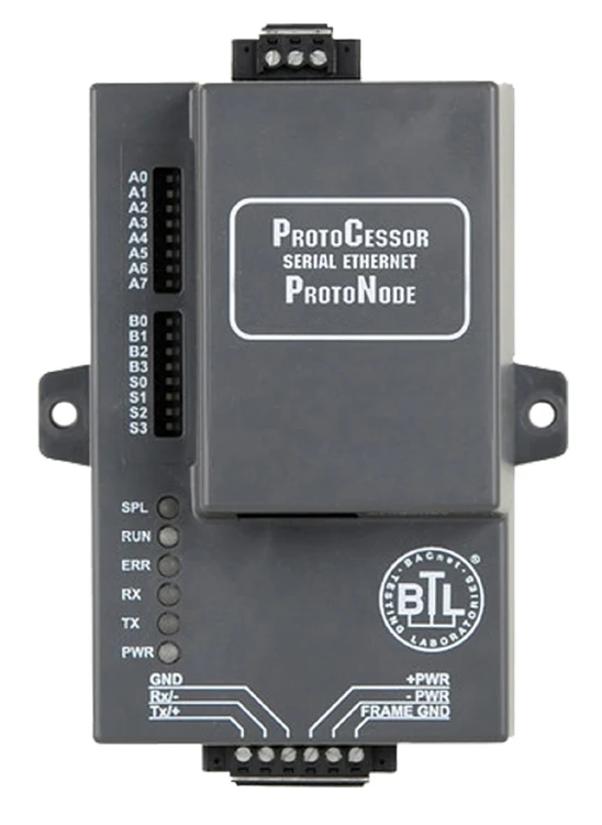 FX Communications Bridge